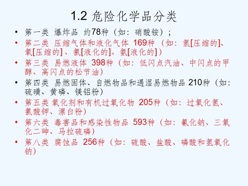 危險(xiǎn)化學(xué)品管理 氟制冷劑批發(fā)安全與合規(guī)指南