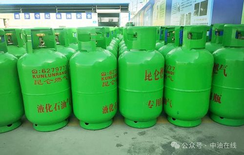 天然氣、液化氣與氟制冷劑 一文教您分清并了解氟制冷劑批發