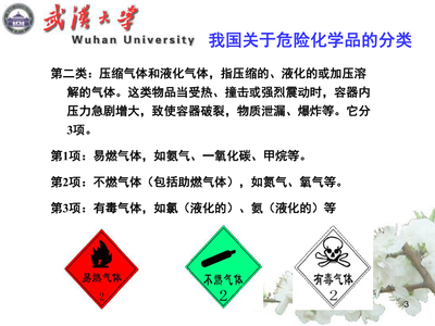 化學(xué)實(shí)驗(yàn)室安全教育與氟制冷劑批發(fā)管理指南