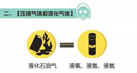 突發(fā)！四川一工廠爆燃致19死12傷 氟制冷劑批發(fā)背后的危化品監(jiān)管警示