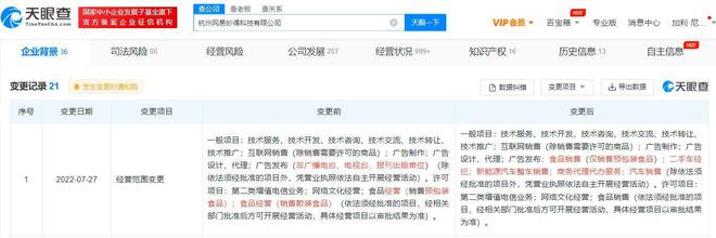 網易關聯公司業務版圖再擴張 新增汽車銷售與商務代理服務，跨界布局再引市場關注